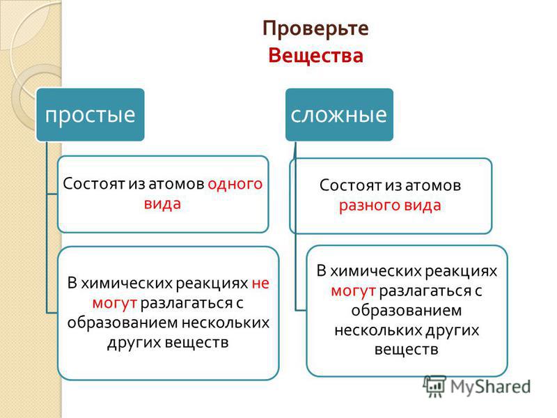 К сложным веществам относится